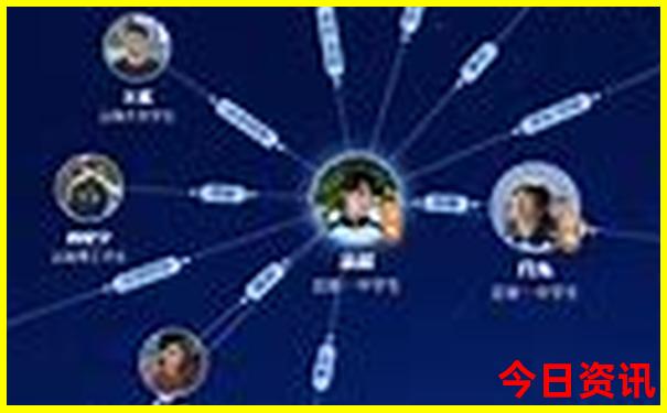 北京好玩的地方景点推荐