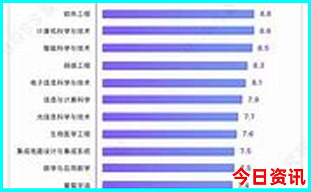 宝鸡有什么好玩的景点推荐